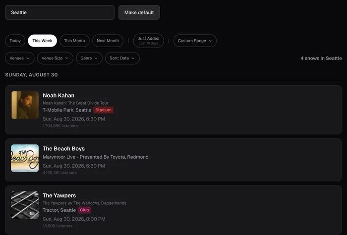 A search for Seattle with date, venue, size and genre filters, listing Noah Kahan at T-Mobile Park, The Beach Boys at Marymoor Live and The Yawpers at Tractor.